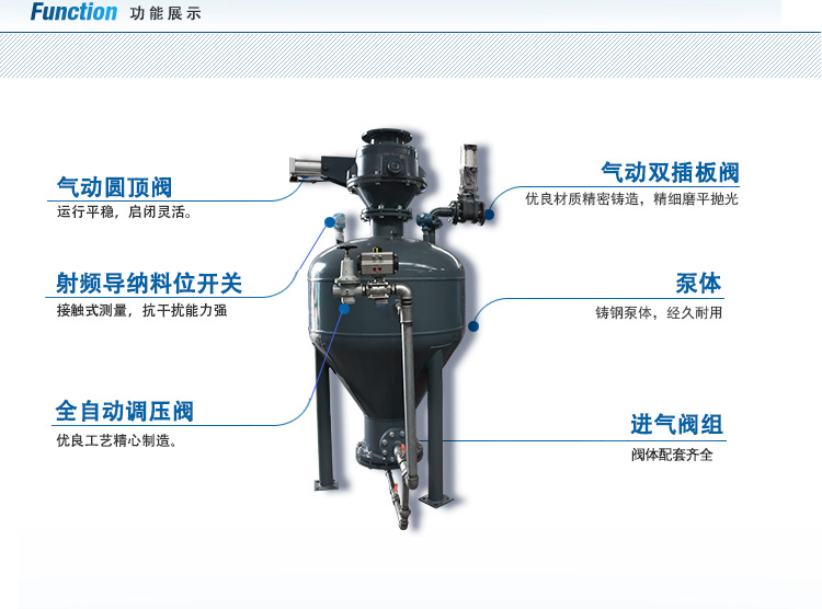 倉泵結構圖 倉泵結構圖