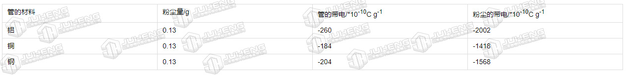 biaoge.jpg biaoge.jpg